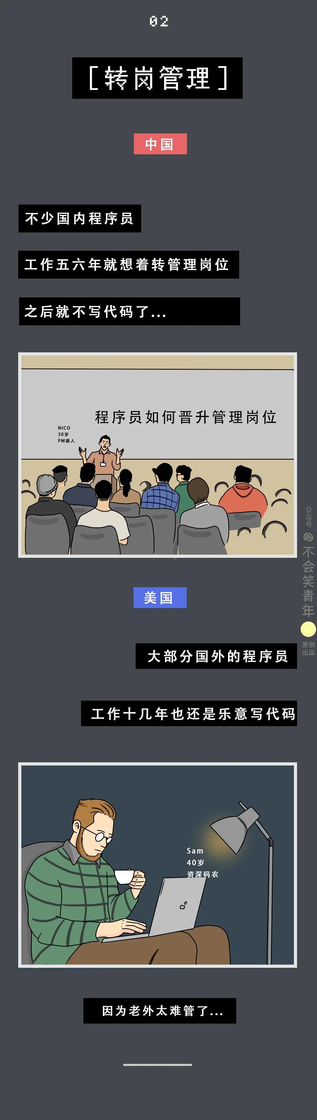 中國程序員VS國外程序員，差距在哪里