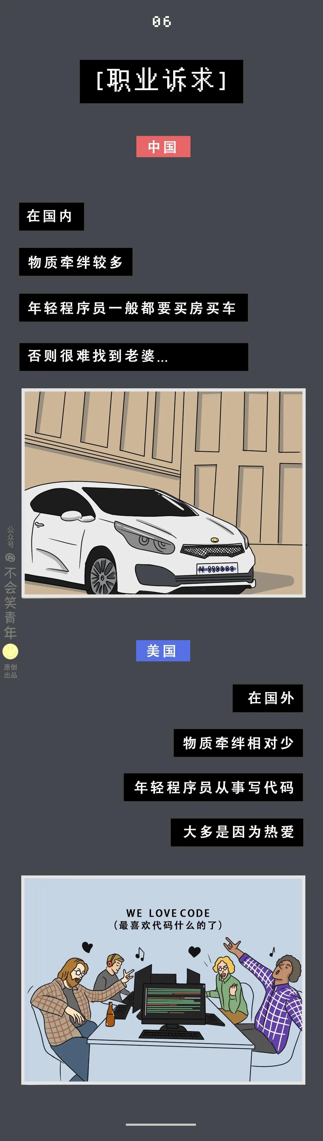 中國程序員VS國外程序員，差距在哪里