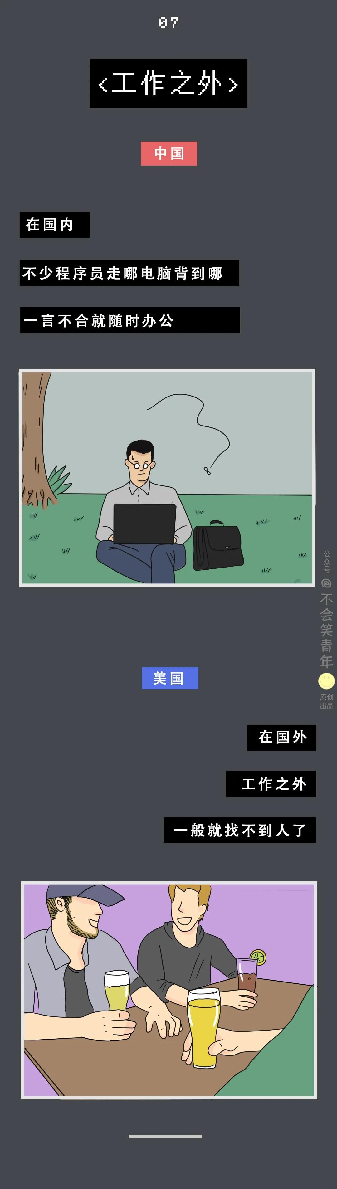 中國程序員VS國外程序員，差距在哪里