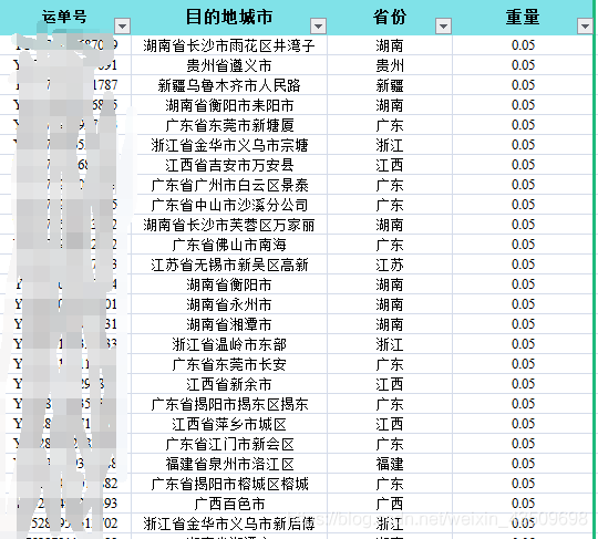 教你使用Pandas直接核算Excel中的快遞費用