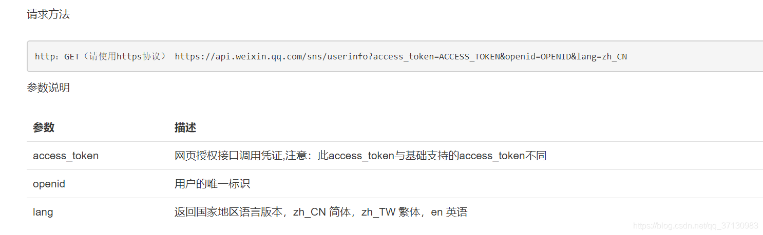Java微信授權登陸的實現示例
