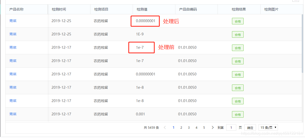 解決java讀取EXCEL數據變成科學計數法的問題