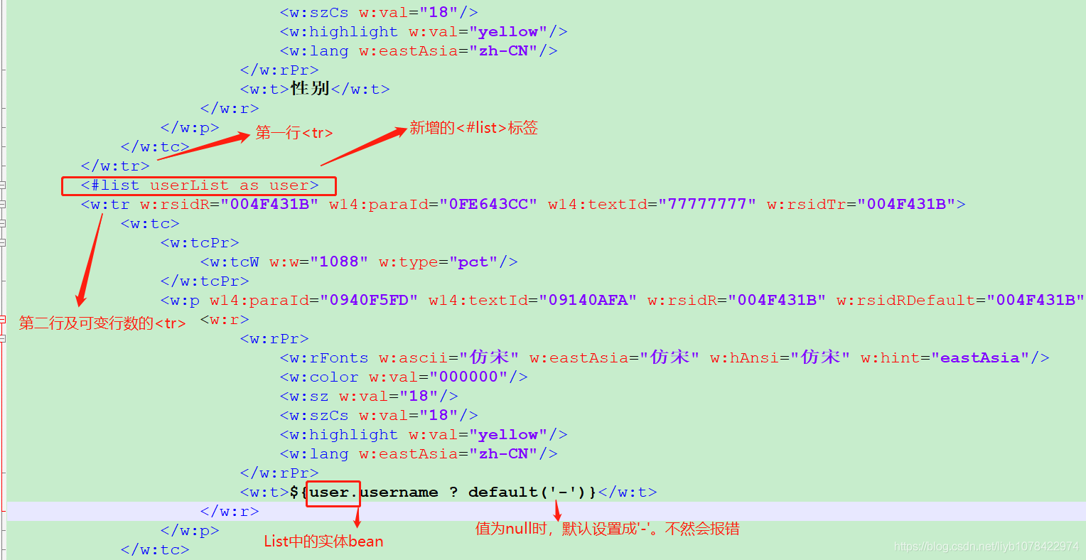 教你如何用Java替換Word中帶有${}的內容