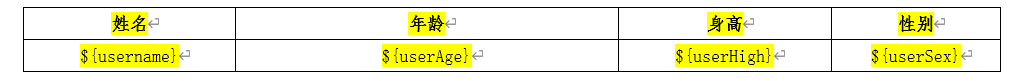 教你如何用Java替換Word中帶有${}的內容
