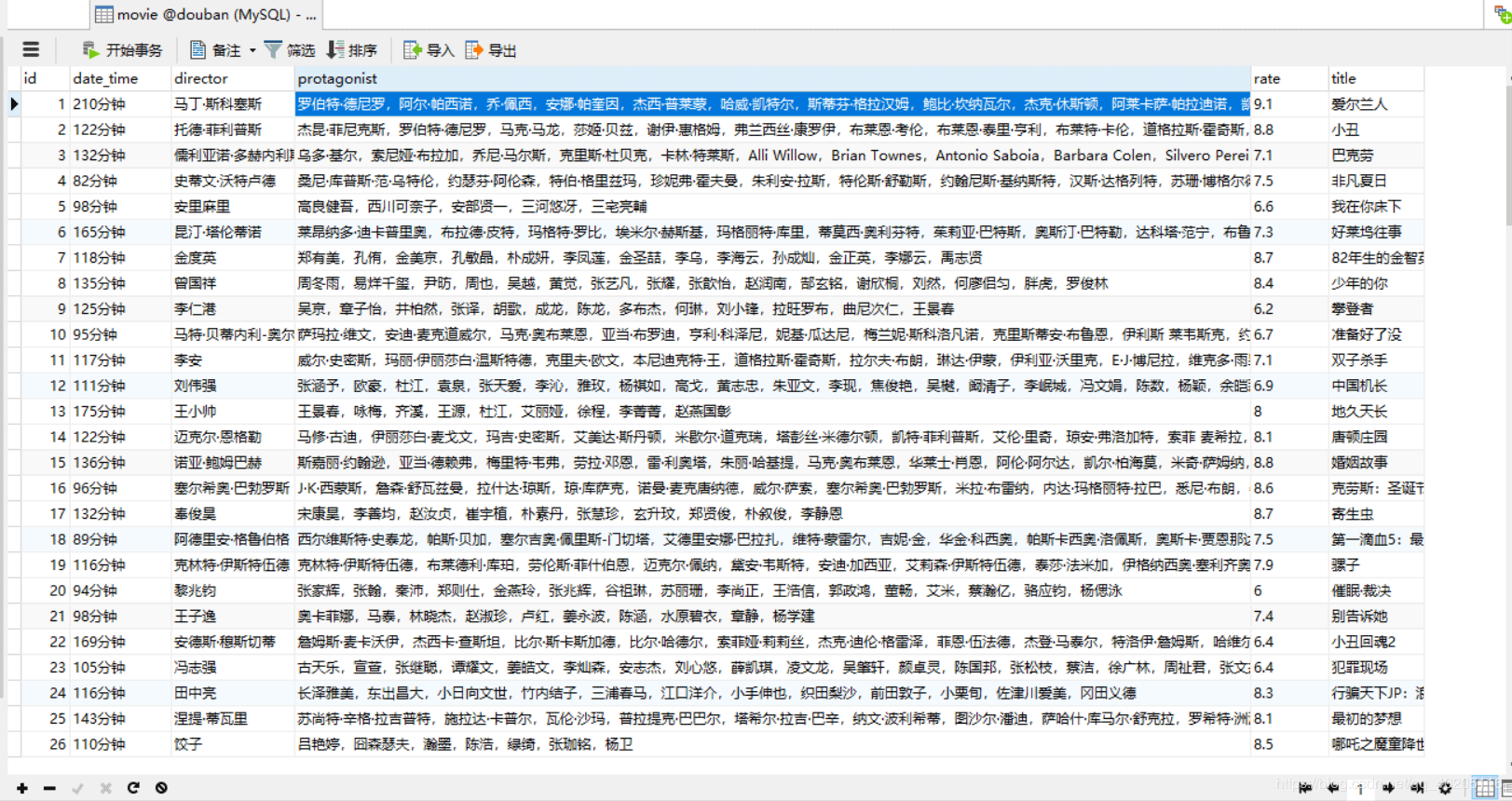 Java爬取豆瓣電影數據的方法詳解