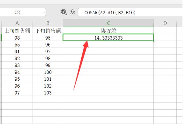 用Excel怎么計算協方差矩陣?