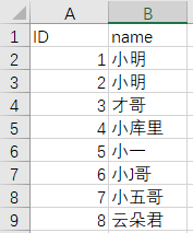 Python制作一個(gè)隨機(jī)抽獎(jiǎng)小工具的實(shí)現(xiàn)