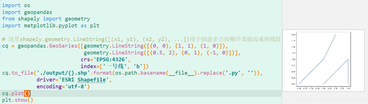 python geopandas讀取、創建shapefile文件的方法