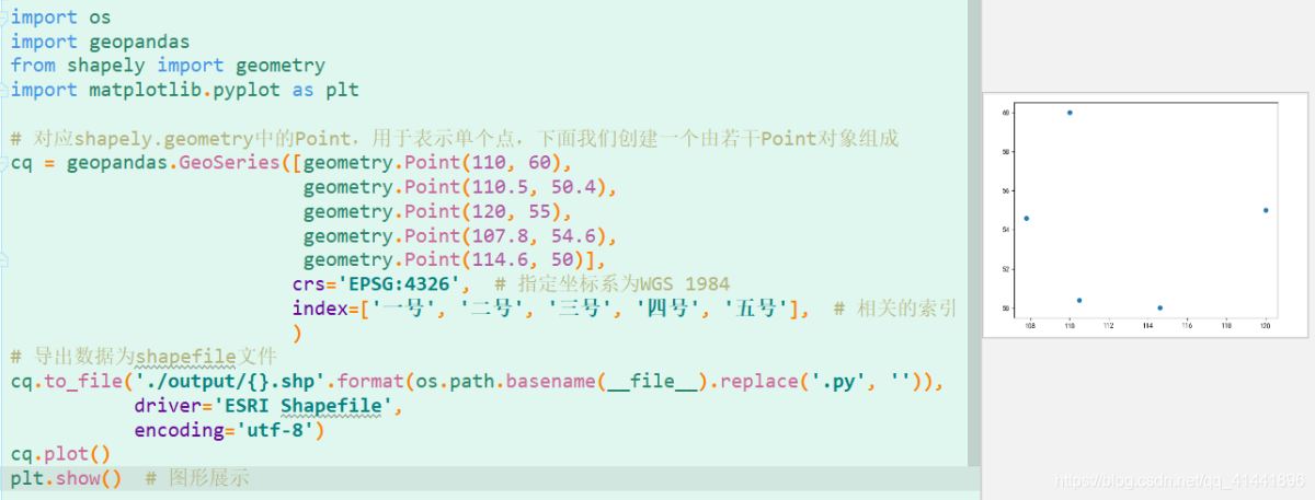 python geopandas讀取、創建shapefile文件的方法