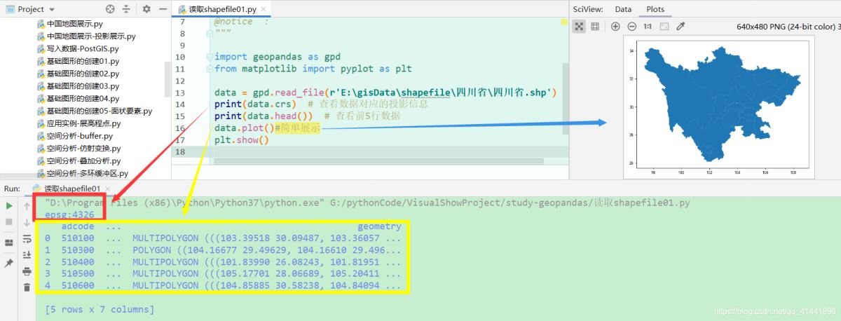 python geopandas讀取、創建shapefile文件的方法