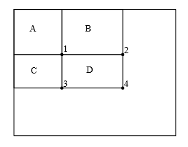 Python實戰(zhàn)之OpenCV實現(xiàn)貓臉檢測