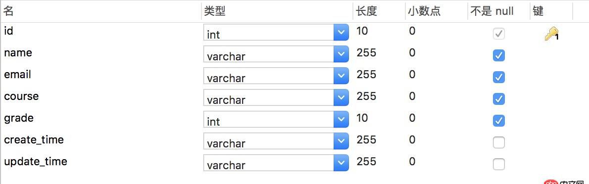 沒(méi)有輸出結(jié)果，也沒(méi)有報(bào)錯(cuò)信息