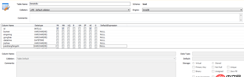 python pymysql 執(zhí)行比較時間的sql語句，在mysql中可以順了執(zhí)行，但是在python中執(zhí)行為何報錯？
