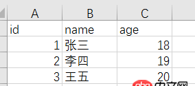 mysql -  navicate  導(dǎo)入數(shù)據(jù)庫中文亂碼？