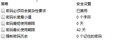 Win10如何設置讓系統進行自動提醒？Win10設置自動提醒的方法