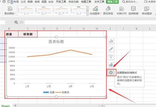 WPS如何制作雙坐標(biāo)圖表？WPS制作雙坐標(biāo)圖表方法