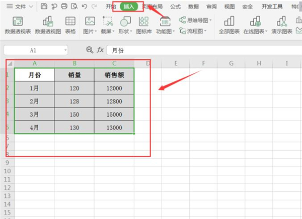 WPS如何制作雙坐標(biāo)圖表？WPS制作雙坐標(biāo)圖表方法
