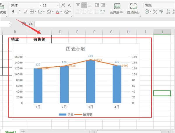 WPS如何制作雙坐標(biāo)圖表？WPS制作雙坐標(biāo)圖表方法