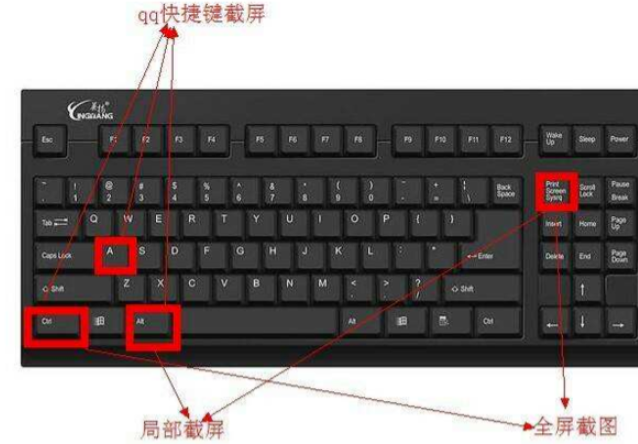 Win7截屏快捷鍵是什么？Win7截屏快捷鍵詳細(xì)介紹