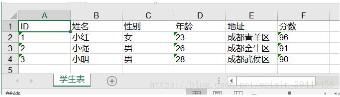 在SpringBoot: SpringBoot里面創建導出Excel的接口教程