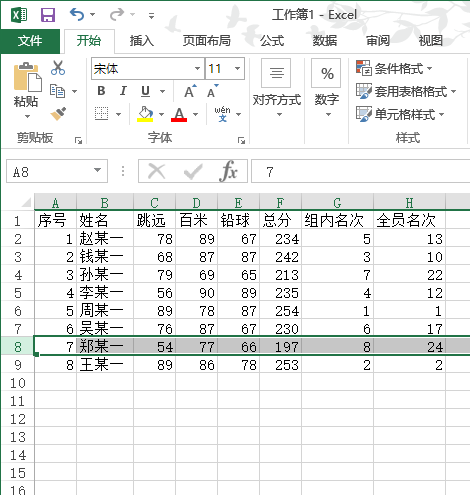如何使用Excel表格的RANK函數(shù)進(jìn)行跨表排名?