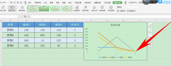 WPS中Excel圖表修改橫坐標的方法