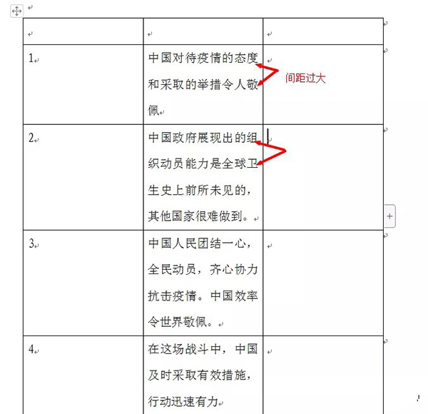 WPS表格中文字行間距太大怎么辦？WPS表格內容行距太大的解決辦法