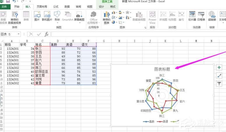 Excel表格怎么制作雷達圖？Excel表格制作帶數據標記雷達圖的方法