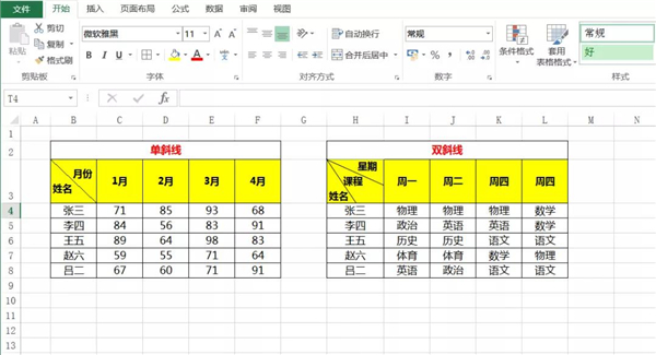 Excel單元格怎么使用斜線一分為二？