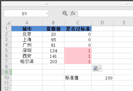 WPS如何判斷數(shù)值是否超標(biāo)？