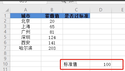 WPS如何判斷數(shù)值是否超標(biāo)？