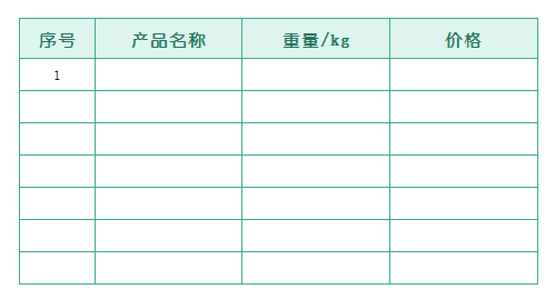 怎么快速在WPS中錄入數(shù)據(jù)？