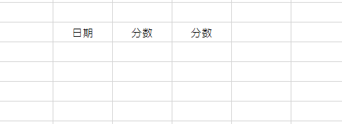 怎么快速在WPS中錄入數(shù)據(jù)？