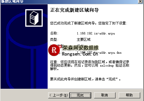 反向區域