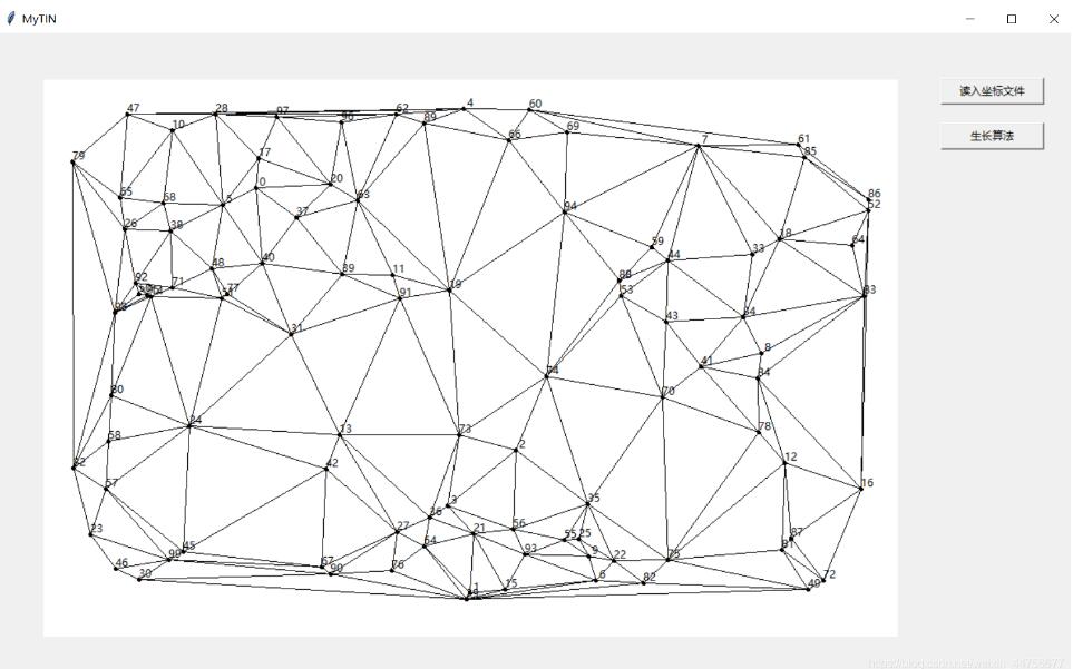 python 實現(xiàn)德洛內(nèi)三角剖分的操作