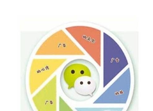 微商社交運營技巧,微信賣衣服起步技巧