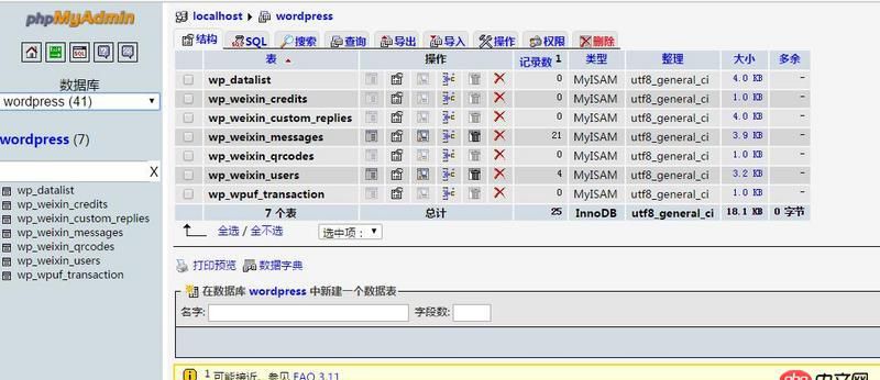 MySQL數據庫只備份了數據庫文件夾下的文件.frm格式的，還能恢復嗎？
