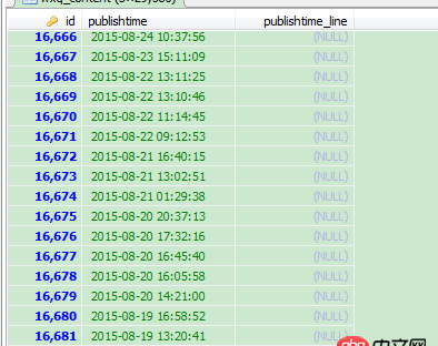 mysql - 5w條數(shù)據(jù)的批量更新的sql