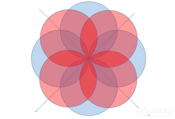 ppt中怎么制作出漿形圖形設(shè)計(jì)？ppt中制作出漿形圖形設(shè)計(jì)的方法