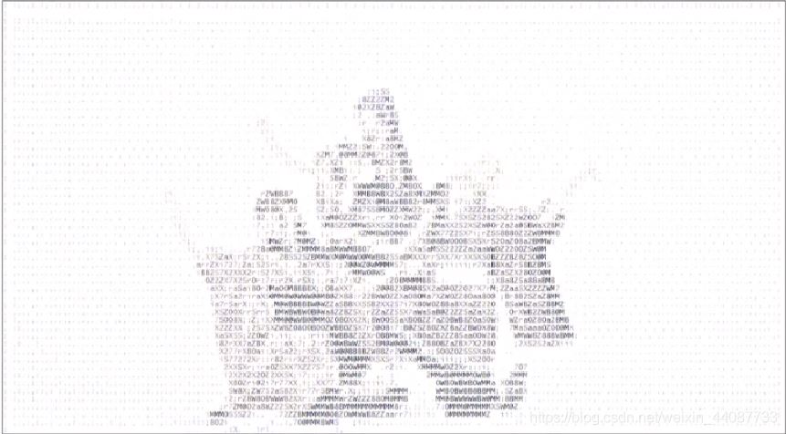 MoviePy簡(jiǎn)介及Python視頻剪輯自動(dòng)化
