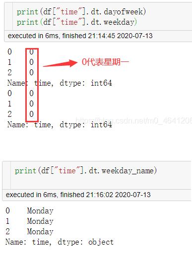 Python數(shù)據(jù)分析庫pandas高級接口dt的使用詳解