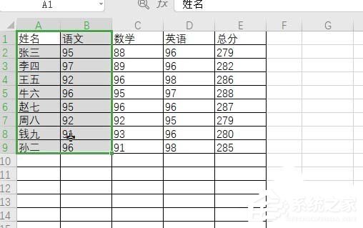 如何使用wps2019制作出彩色二維餅形圖？使用wps2019制作出彩色二維餅形圖的方法