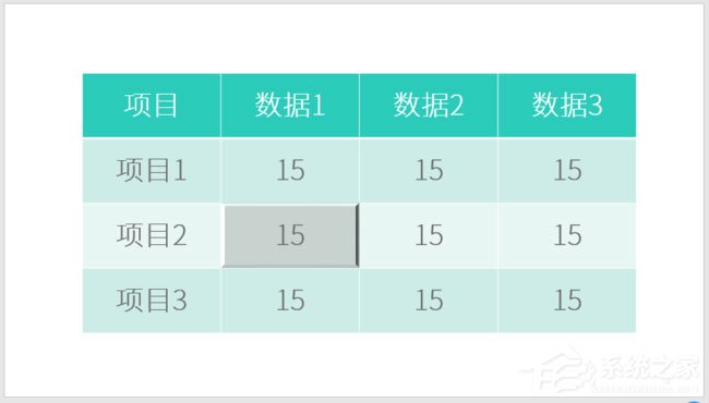 ppt表格單元格怎么實現凹凸效果？ppt表格單元格實現凹凸效果的方法