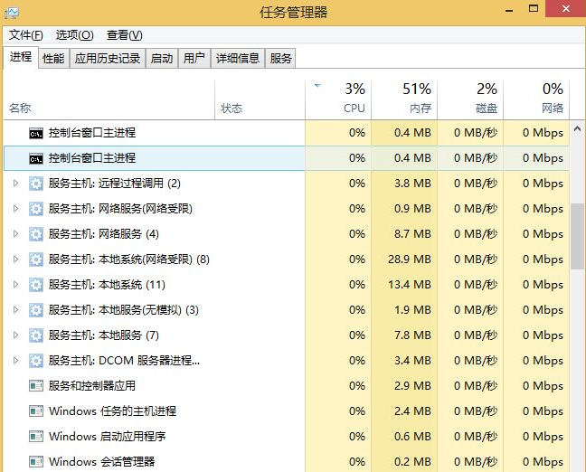 Win10打開的應(yīng)用在任務(wù)欄不顯示怎么辦?任務(wù)欄無法顯示打開的應(yīng)用
