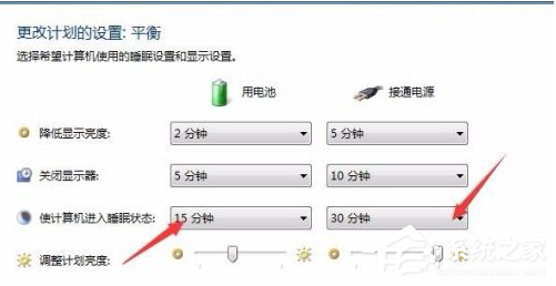 Win7電腦的自動休眠要怎么設置？