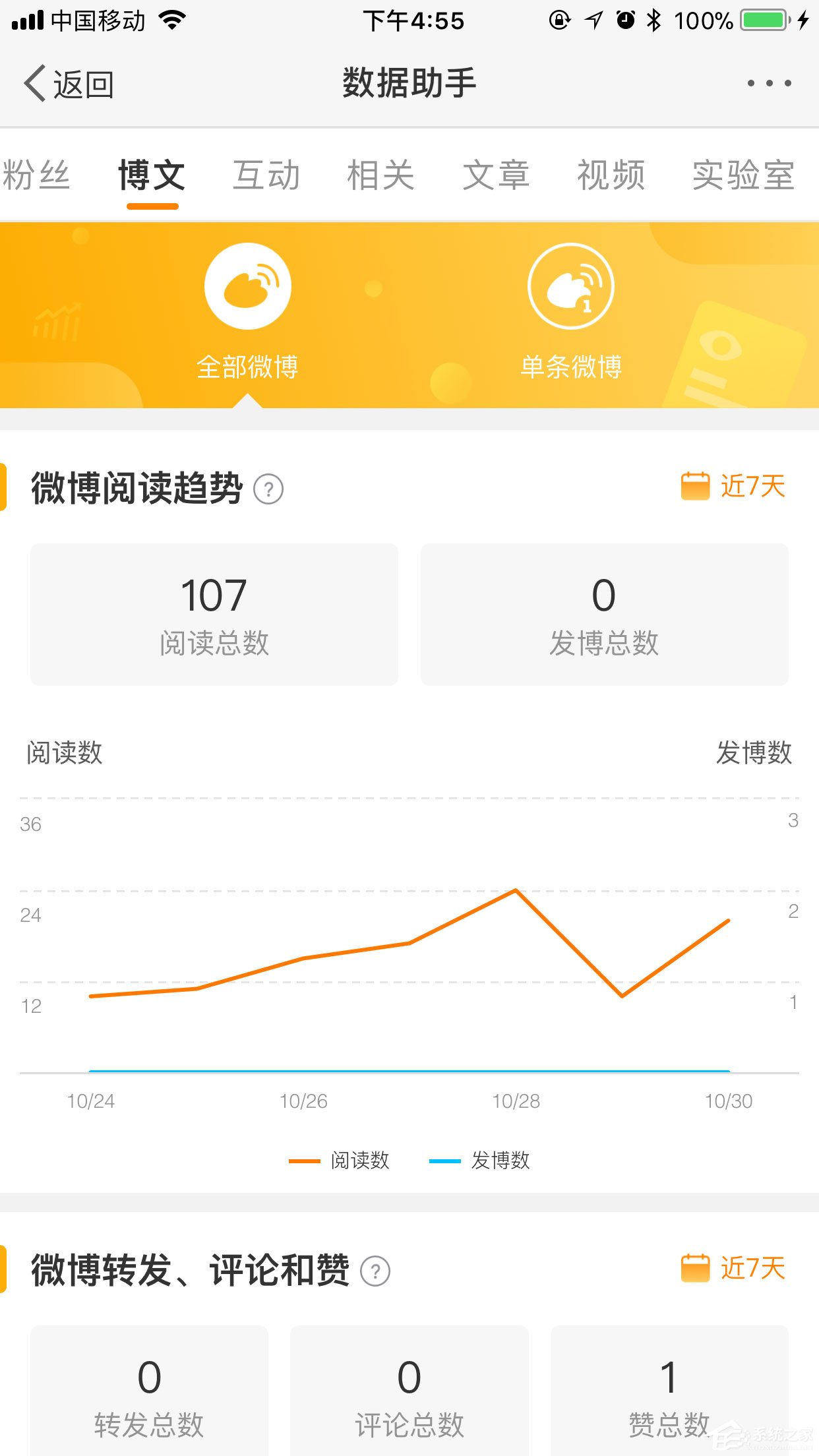 手機(jī)微博最近訪(fǎng)客怎么看？只需三個(gè)步驟輕松搞定