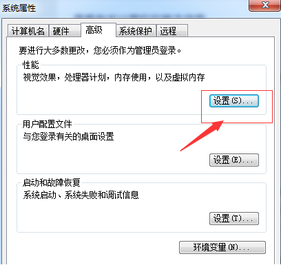 Win7電腦C盤爆紅怎么清理？深度瘦身C盤教程