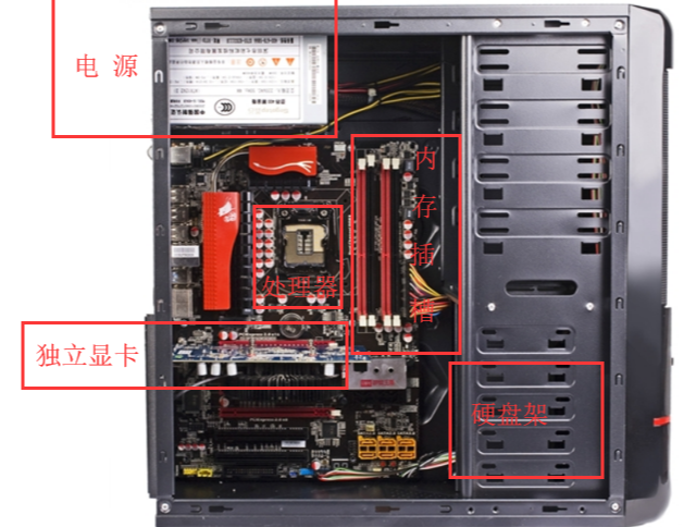 Win7電腦開機就黑屏怎么辦?