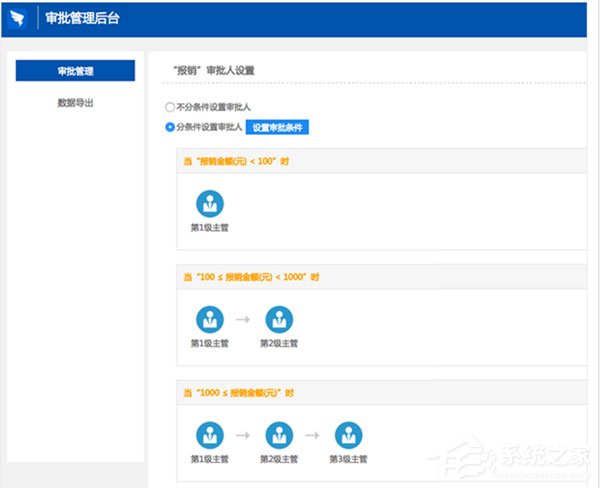 釘釘電腦版如何設置條件審批？設置條件審批的幾個步驟