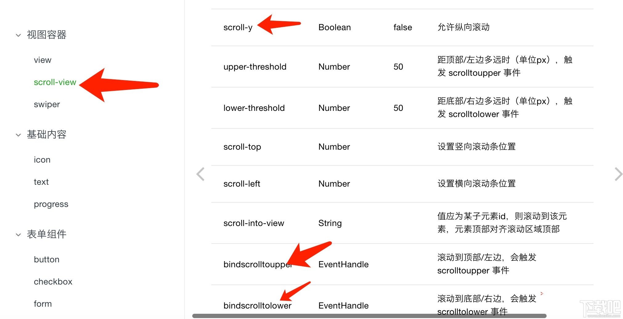 微信小程序內(nèi)測案例:體驗(yàn)列表的上拉加載和下拉刷新的實(shí)現(xiàn)